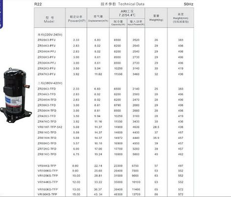 kaufen Verzeichnen Sie Art 5HP ursprüngliche und nagelneue -Abkühlungskompressoren ZR61K3 - TFD-522 mit 380V in einer Liste online manufacture