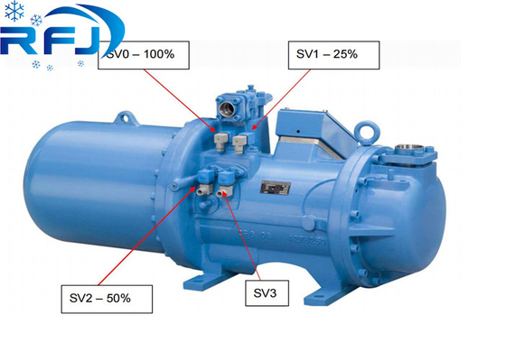 BSR 213S-Serie Schraubkühlkompressor R22 R404A 380~415V-3PH-50Hz oder 60Hz